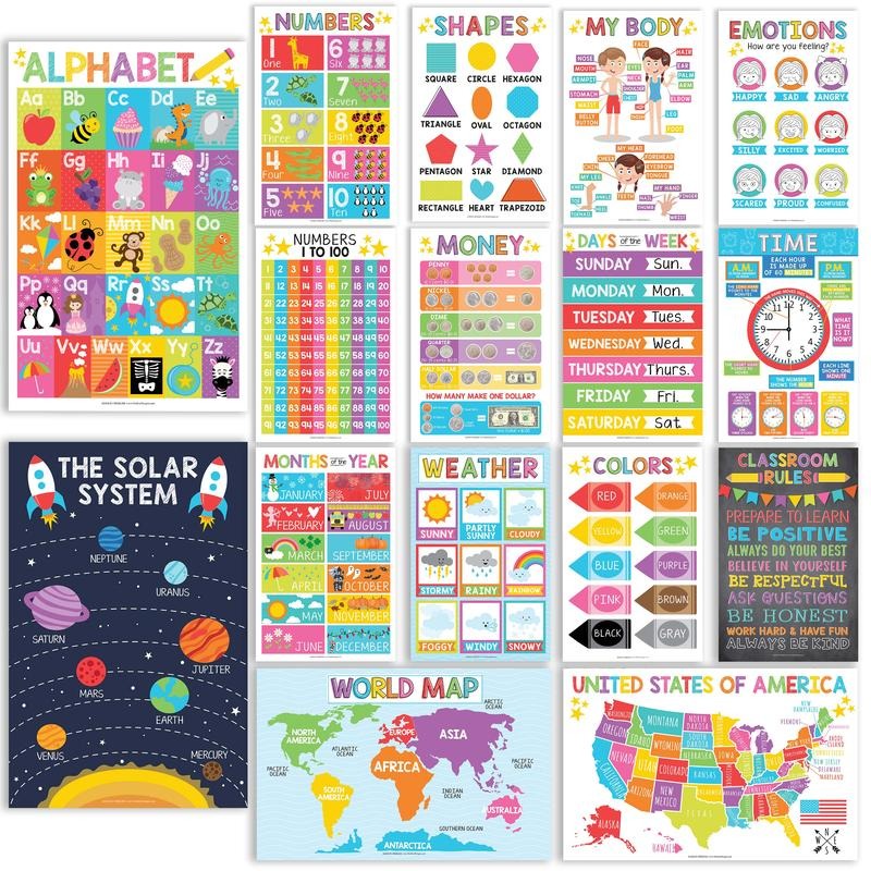 Colorful Educational Posters