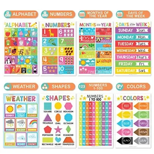 Colorful Educational Posters