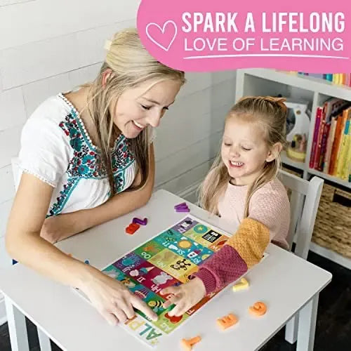 Colorful Educational Posters